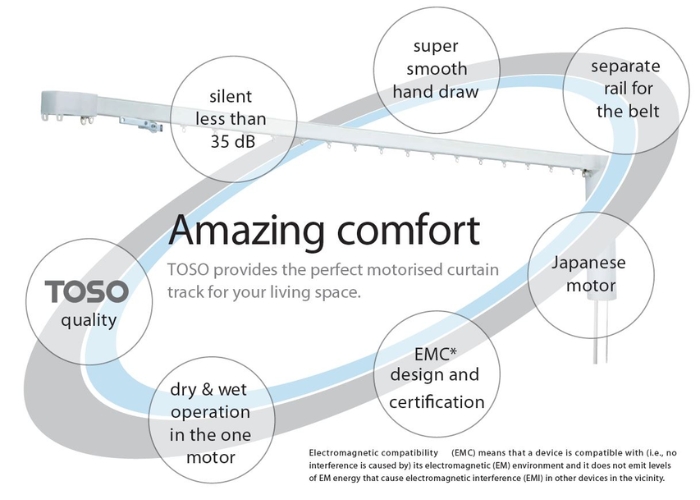 Motorised Curtain Track with Electromagnetic Clutch by TOSO Australia